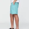 Pantalones cortos modernos de 8"