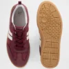 Zapatillas de pana para niños