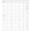 Zapatos Jefferson estilo nativo para niños pequeños